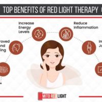 RED LIGHT THERAPY - Better energy, sleep, skin, health, muscle recovery, less joint pain