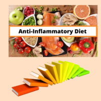 ANTI-INFLAMMATORY - Books