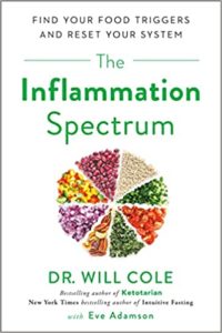 the inflammation spectrum dr will cole