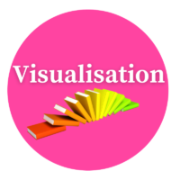 LIFE COACHING - VISUALISATION - Books