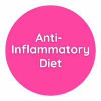 ANTI-INFLAMMATORY DIET